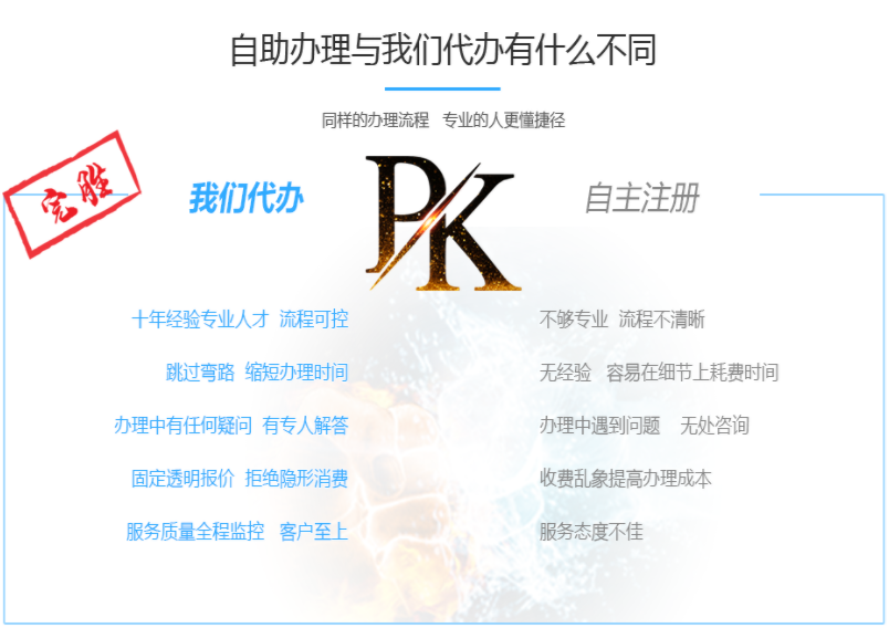南山深圳市深圳创业扶持价格专业人员