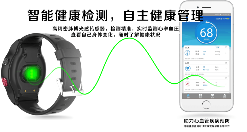青海安全心率手表厂家多年行业经验