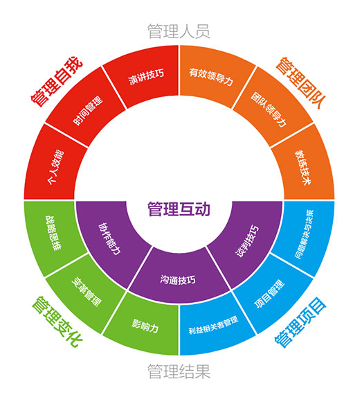 广州优质实习生派遣公司满意度高