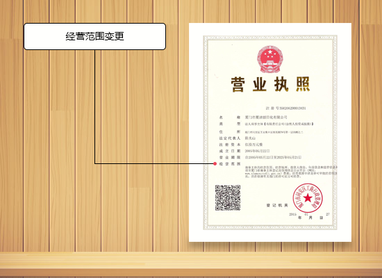 深圳免费公司注册中介价格当天急速递交