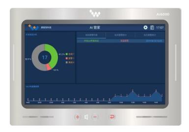 东莞设计智能化养殖系统价格免费咨询