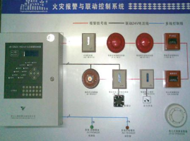 广州专业SDW防火系统供应商交货及时
