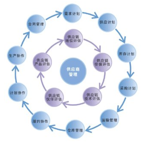 武汉IATF16949内审员培训公司,信息安全管理体系价格
