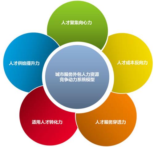 长沙六西格玛绿带注册价格,MSA培训服务